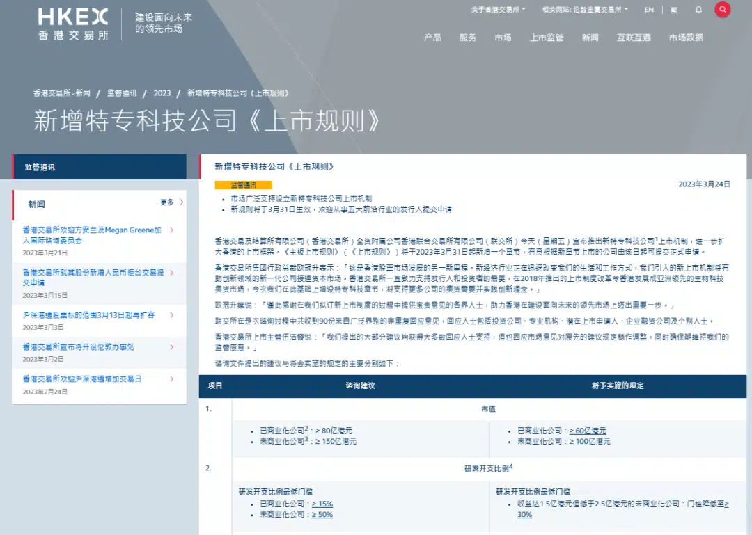 香港政府和企业连续发８重大利好！香港在激烈城市竞争中迅猛反击！